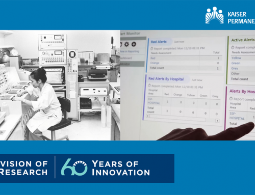 Innovating Health Care Through the Decades